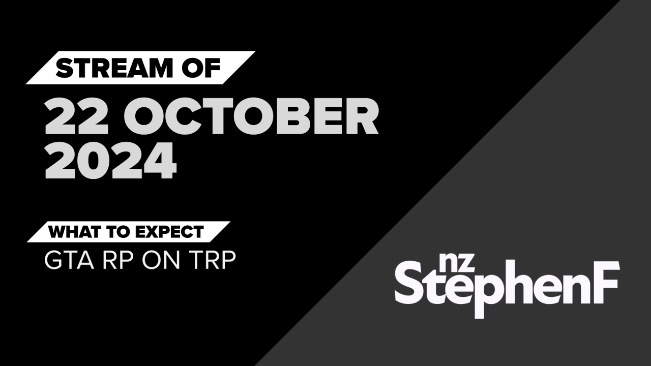 Beginning of chaos | TRP